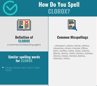 The Ins and Outs of Clorox Spelling: What You Need to Know